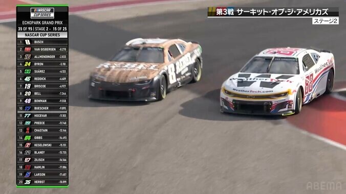 【写真・画像】「うまってる」アメリカナンバーワン人気レースで横から追突！ マシンがグラベルにハマって出られなくなった悲劇の瞬間　1枚目