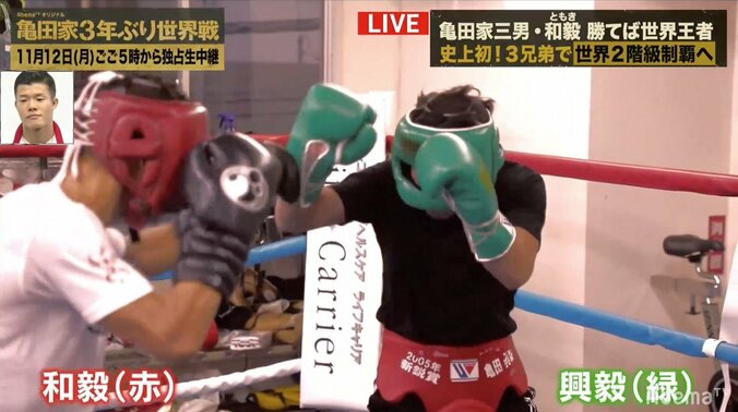 “浪速の闘拳”亀田興毅が弟・和毅とのスパーで闘魂を注入！「最後は気持ちのぶつかり合い」 1枚目