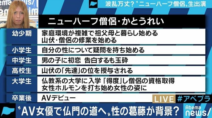 「職業はAV女優、本業は僧侶。」人助けのため、新たな仏の道に挑み続ける”ニューハーフ僧侶”の半生 6枚目