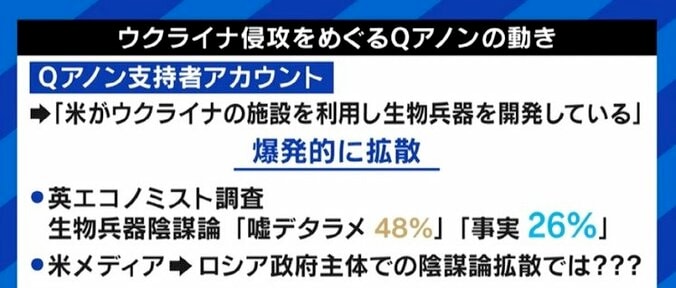 “身バレ”や、感情移入しそうになる恐怖も…Qアノンなど12の過激組織に潜入調査した英シンクタンク研究員が日本での勢力拡大に警鐘 9枚目