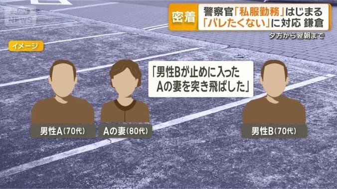 近隣トラブルが発生