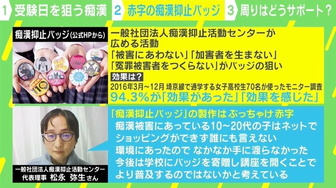 受験生狙った“痴漢予告”がSNSに 村島未悠「された方は一生の傷」、柴田阿弥「家庭で“こうなった時にこうする”という話し合いを」 2枚目