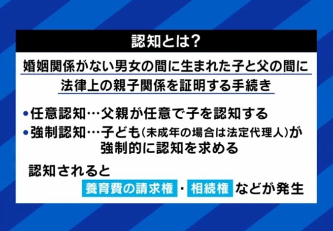 認知とは