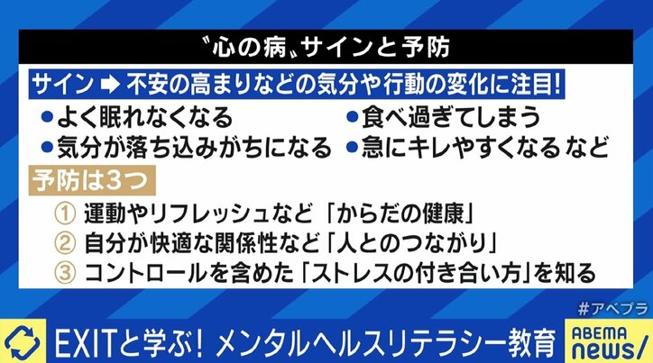 心の病の早期発見や予防に…40年ぶりに高校で“メンタルヘルスリテラシー教育”が復活 柴田阿弥「過食して吐いても不調な時は気づけない」