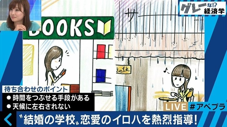 需要増す年上女性×年下男性の婚活“姉コン” 矢口真里「年下男性はミスしてもカワイイ」