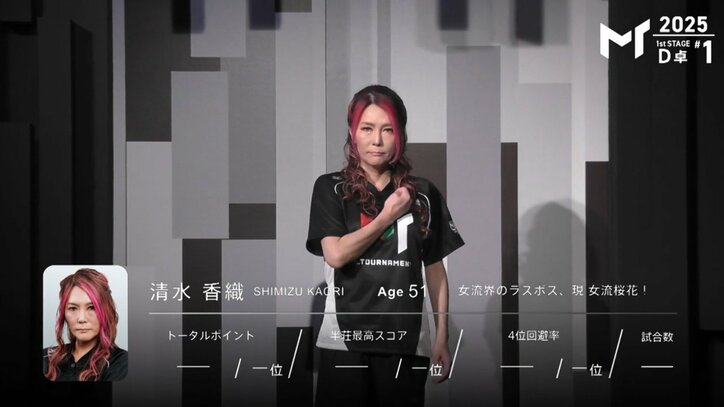 清水香織