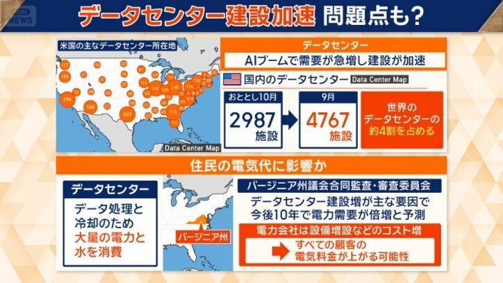 住民の電気代に影響も