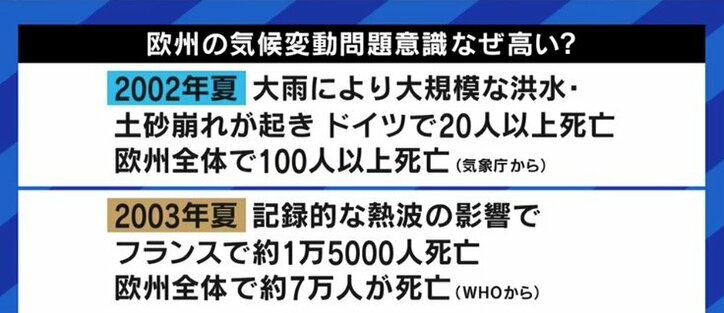 クルマの広告なのに?フランスで自転車や徒歩を薦める表現を義務化へ…ヨーロッパでは“SDGsの流れに乗った方が勝ち”と精鋭化も?