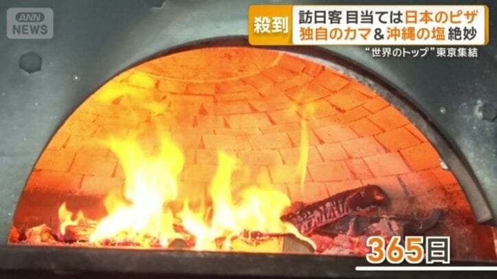 365日火を絶やさないピザ窯