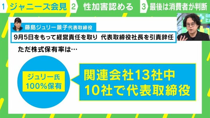 「東山氏が適任」「補償こそが最大の争点」「CM起用、最後は消費者が判断する」ノンフィクションライターの石戸諭氏がジャニーズ会見に持論