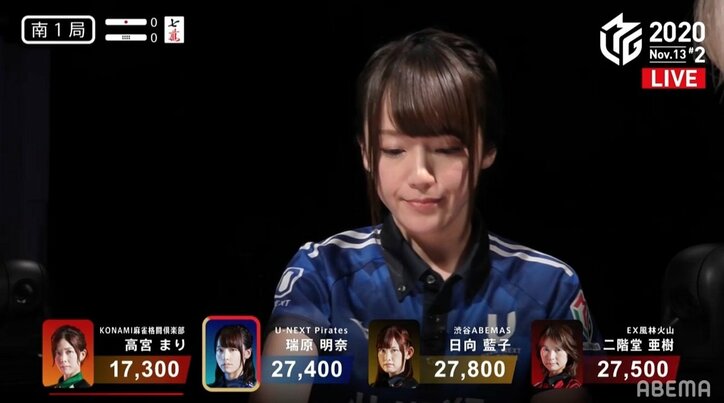 みんな笑顔が見たかった!美麗海賊・瑞原明奈、待望の今季初勝利にファン「ナイス瑞原!」/麻雀・Mリーグ