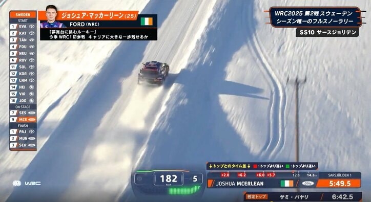 【写真・画像】観客が“神の手”発動！世界ラリーで雪壁クラッシュ→鮮やか救出劇に視聴者熱狂 「妖精さん登場」伝統の光景が脚光　1枚目