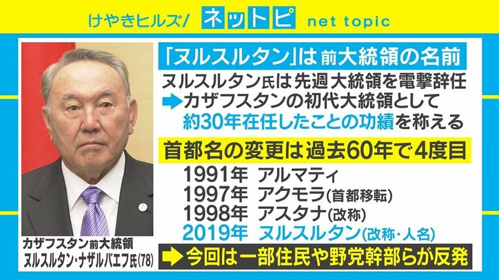 カザフスタンの首都名が「ヌルスルタン」に、日本にも残る“人名”由来の地名