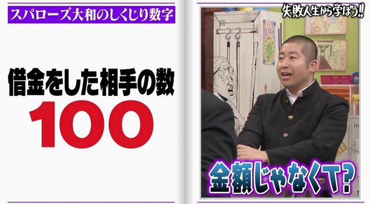 最初の10万円 が借金1000万円に 自己破産した 借金芸人 が語る本当の苦しみ バラエティ Abema Times