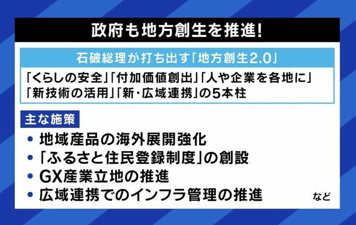 政府も地方創生を推進