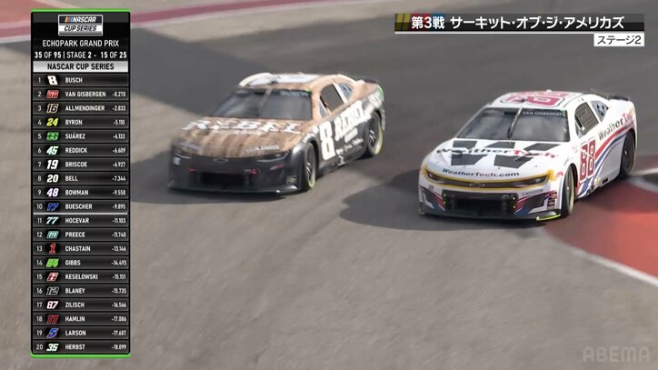 【写真・画像】「うまってる」アメリカナンバーワン人気レースで横から追突！ マシンがグラベルにハマって出られなくなった悲劇の瞬間　1枚目