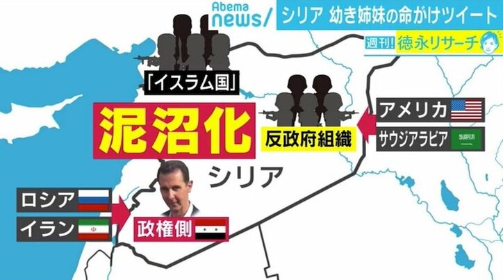 鳴り響く銃声に爆撃音、額から流れる血　シリアの惨状を伝える幼き姉妹の“命がけツイート”