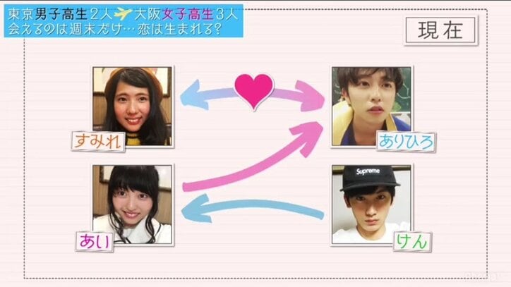 水着デートで三角関係が加速　『恋する♥週末ホームステイ』第3話