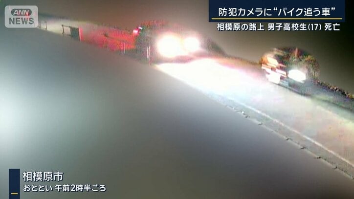 防犯カメラの映像