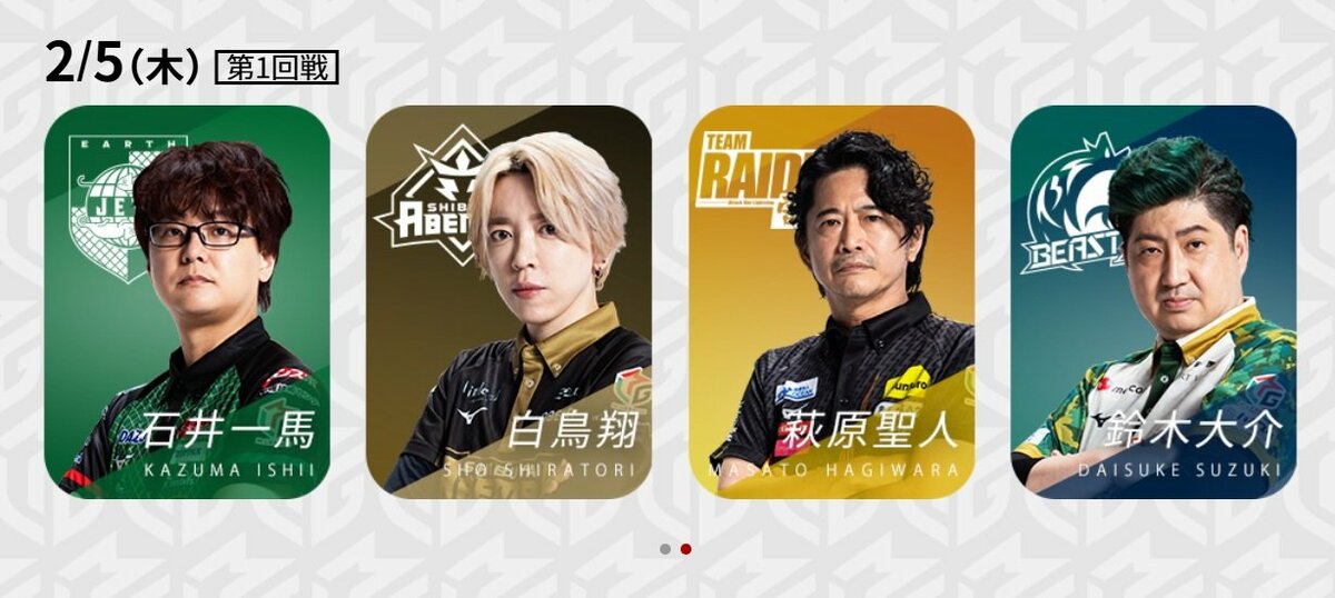 水面浮上まであと一歩…！渋谷ABEMAS、プラス域復帰なるか？ポイント