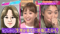 藤本美貴＆TAKAHIROのディープなお悩み相談室!! - あざとくて何が悪いの？