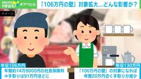 【映像】「106万円の壁」対象拡大...どんな影響がある?