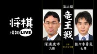 竜王戦2組ランキング戦 深浦康市九段対佐々木勇気七段
