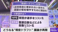 【映像】現役ドラフトの課題と問題点