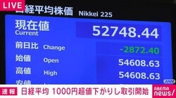 日経平均 1000円超値下がりし取引開始