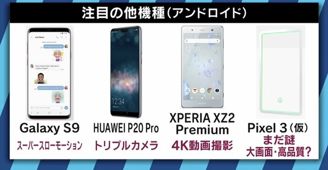 「迷走しているし、自信がないのでは」“アップル信者”ふかわりょう、今日発売の新型iPhoneに不満爆発 6枚目