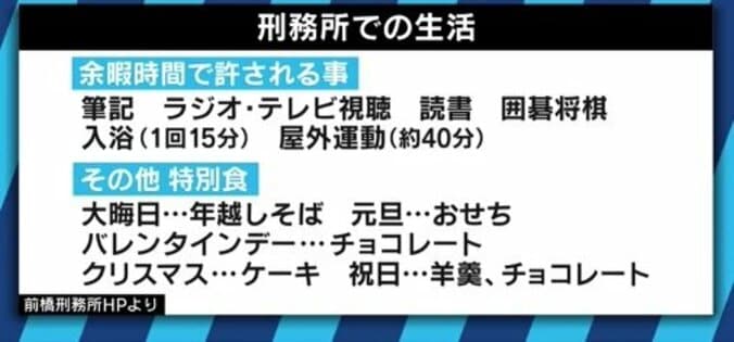 寝屋川の中1男女殺害事件で被告に死刑判決　日本人の８割が賛成でも、死刑制度は廃止すべき？ 10枚目