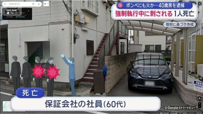 保証会社の社員（60代）死亡