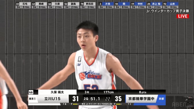 「本当に中学生かよ！」15歳バスケ逸材の“神アシスト”にファン騒然「うますぎる」スピンムーブ→ノールックパスの一部始終 4枚目