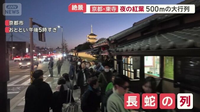 列は一時およそ500メートルに及んだ