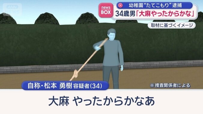 捜査関係者によると男は…