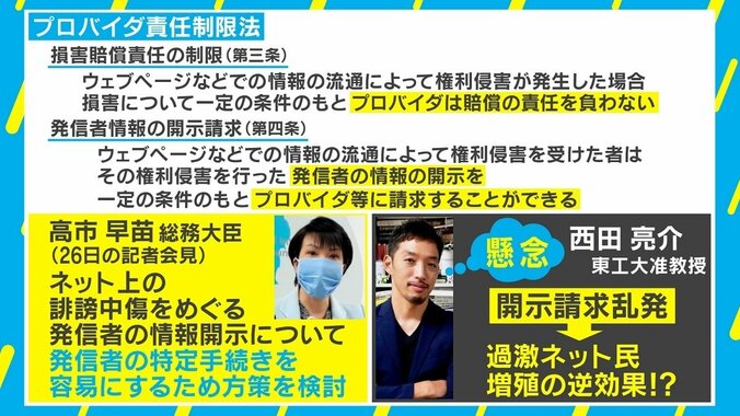 過度な情報開示は個人情報流出の危険も 誹謗中傷対策から見る「プロバイダ責任制限法」 1枚目
