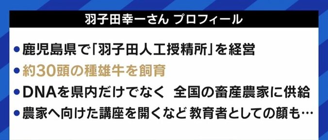 世界の温室効果ガスの4％分との試算もある「牛のゲップ」…脱炭素化の時代に“悪者扱い”の牛肉、食文化は失われずに済むのか? 6枚目