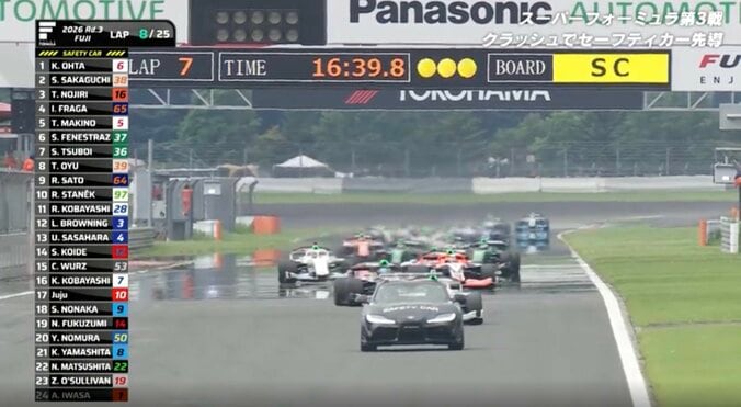 SCを「煽ってる」 波乱の日本最速レース、スープラ出動の最中に注目「もっと速く走ってと皆思ってる」現役レーサーが見解 5枚目