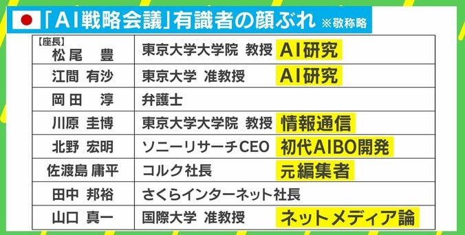 欧州＝規制、日本＝利活用 「AIとの付き合い方」どっちが正解？ 2枚目