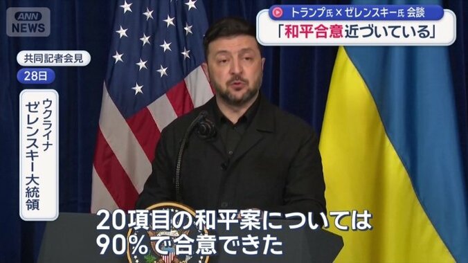 ゼレンスキー大統領