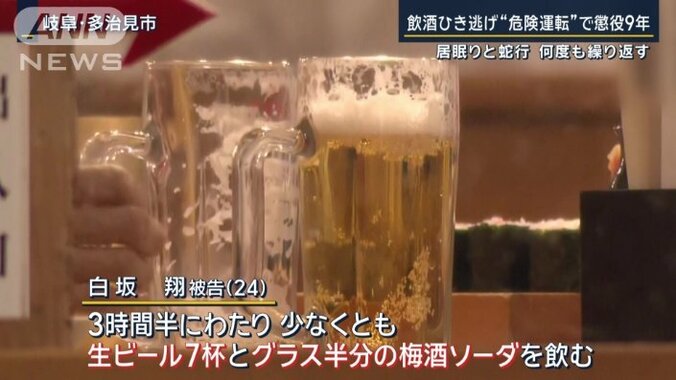 ビールのインサート