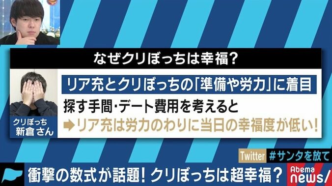 「クリぼっち＞リア充」「蔑視を打破したい」クリスマスは“こう過ごすべき”に革命的非モテ同盟が反論！ 4枚目