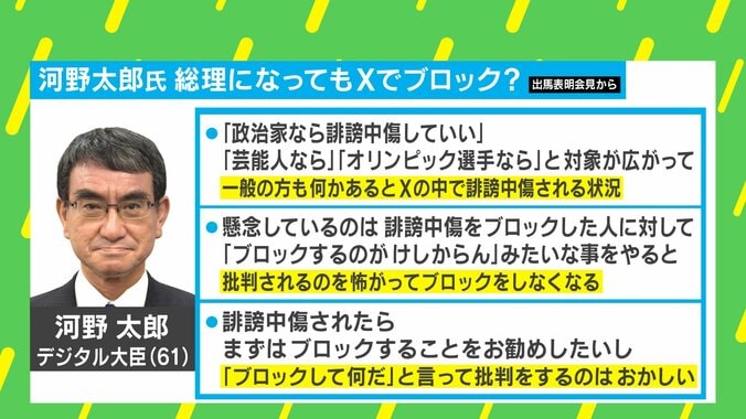 【映像】“ブロック継続”河野大臣に総理の資質はあるのか？