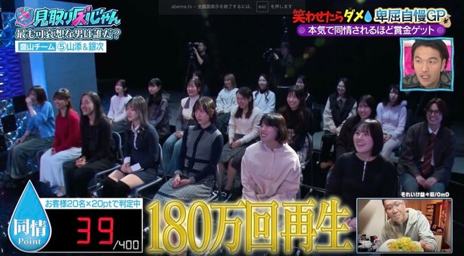 M-1準優勝の同期芸人、YouTubeで180万回再生のバズ動画に「芸でもなんでもない」「僕は納得できない」怒り露わ 2枚目