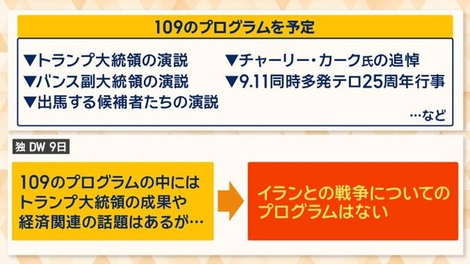 イラン戦争についてのプログラムはなし