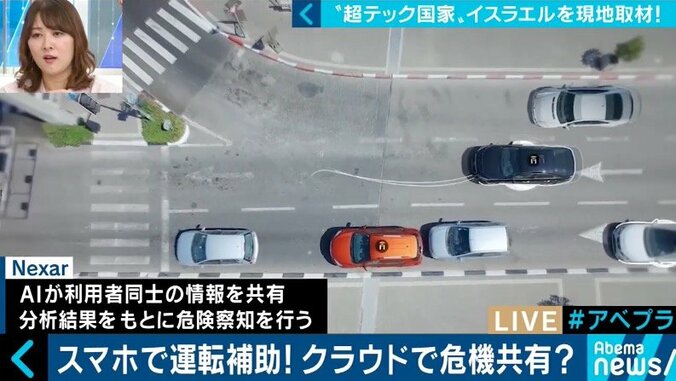 自動運転、農業、メディア…世界が注目するイスラエル発の最新テクノロジーを現地取材 7枚目