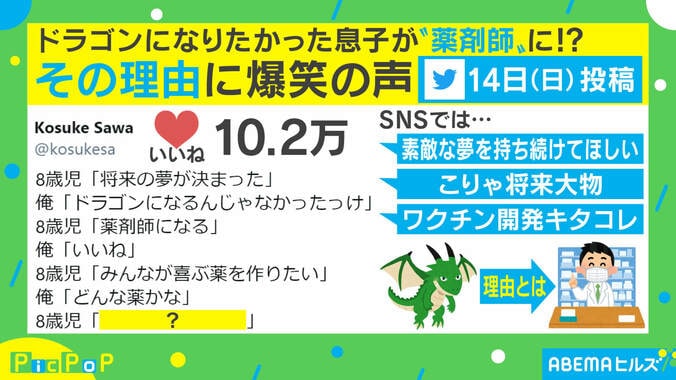 「薬剤師になりたい」夢を変えた理由は…？ ドラゴンになりたかった息子の将来が有望すぎる 1枚目