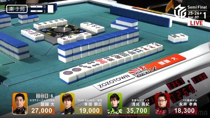 醍醐大の技が光る打牌選択