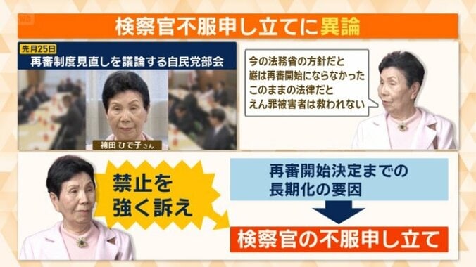 袴田巌さんの姉・袴田ひで子さん