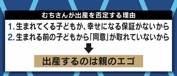 「苦しみが存在しない世界を作るのは、むしろ良いことではないか」人の誕生・出産を否定する“反出生主義”、あなたはどう考える? 7枚目